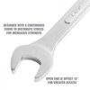 Oemtools 1-1/4" Jumbo Combination Wrench 22104